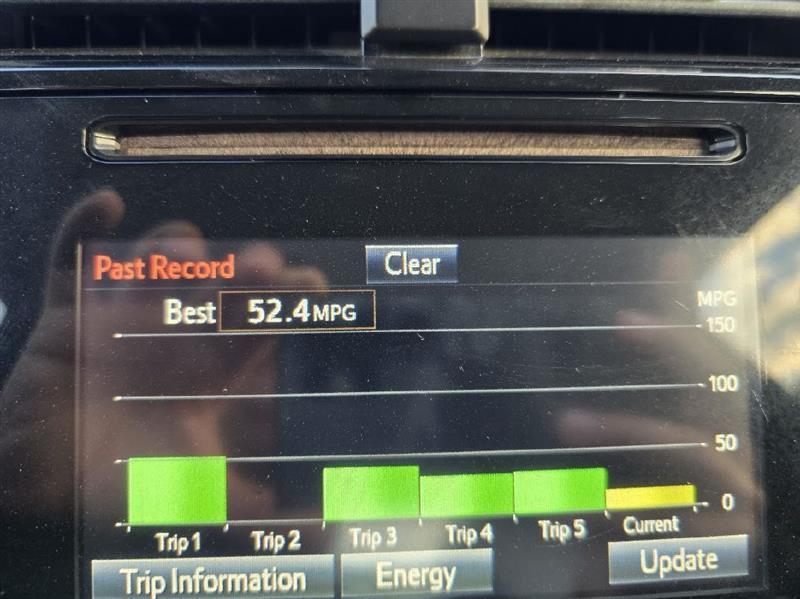 Toyota Prius Two 2017