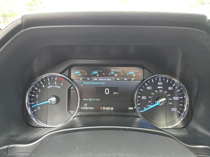 Ford Expedition Limited 4WD 2018