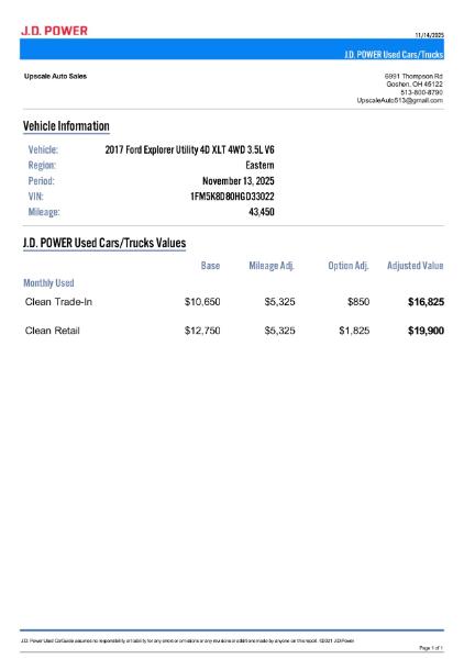 Ford Explorer XLT 4WD 2017