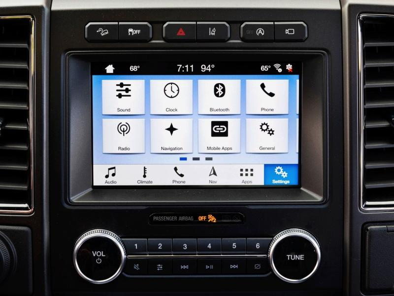 Ford Expedition  2020