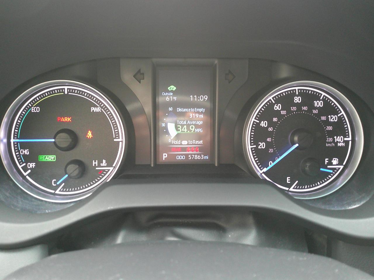 Toyota Venza  2021