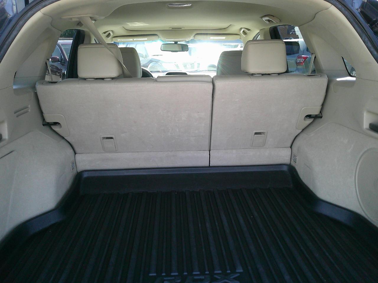 Acura RDX AWD 4dr 2015