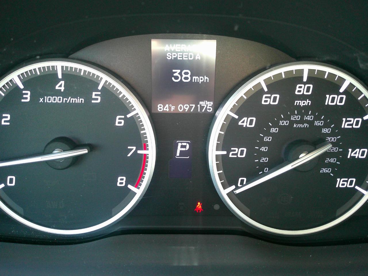 Acura RDX AWD 4dr 2015