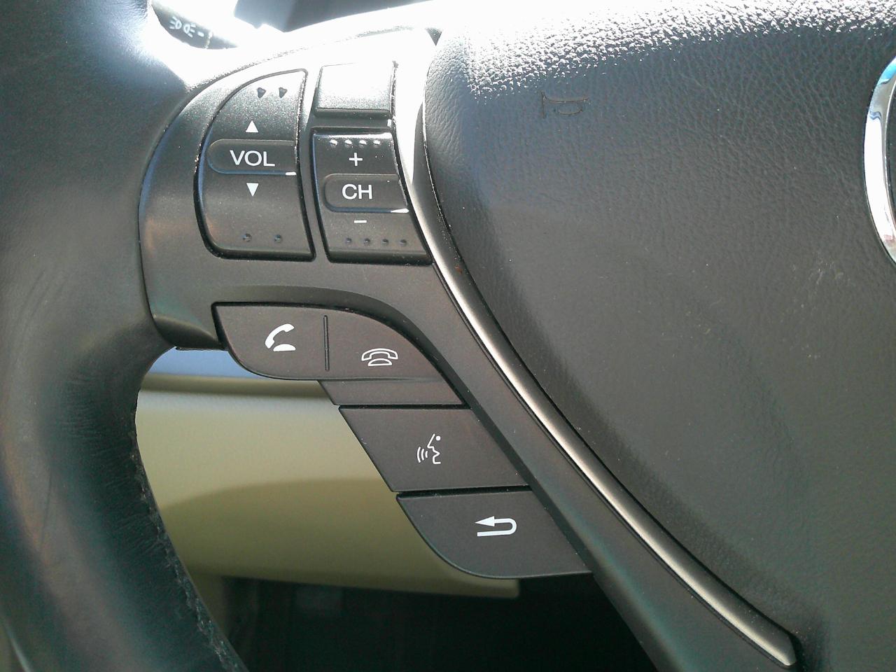 Acura RDX AWD 4dr 2015