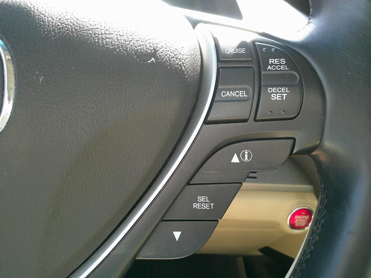 Acura RDX AWD 4dr 2015