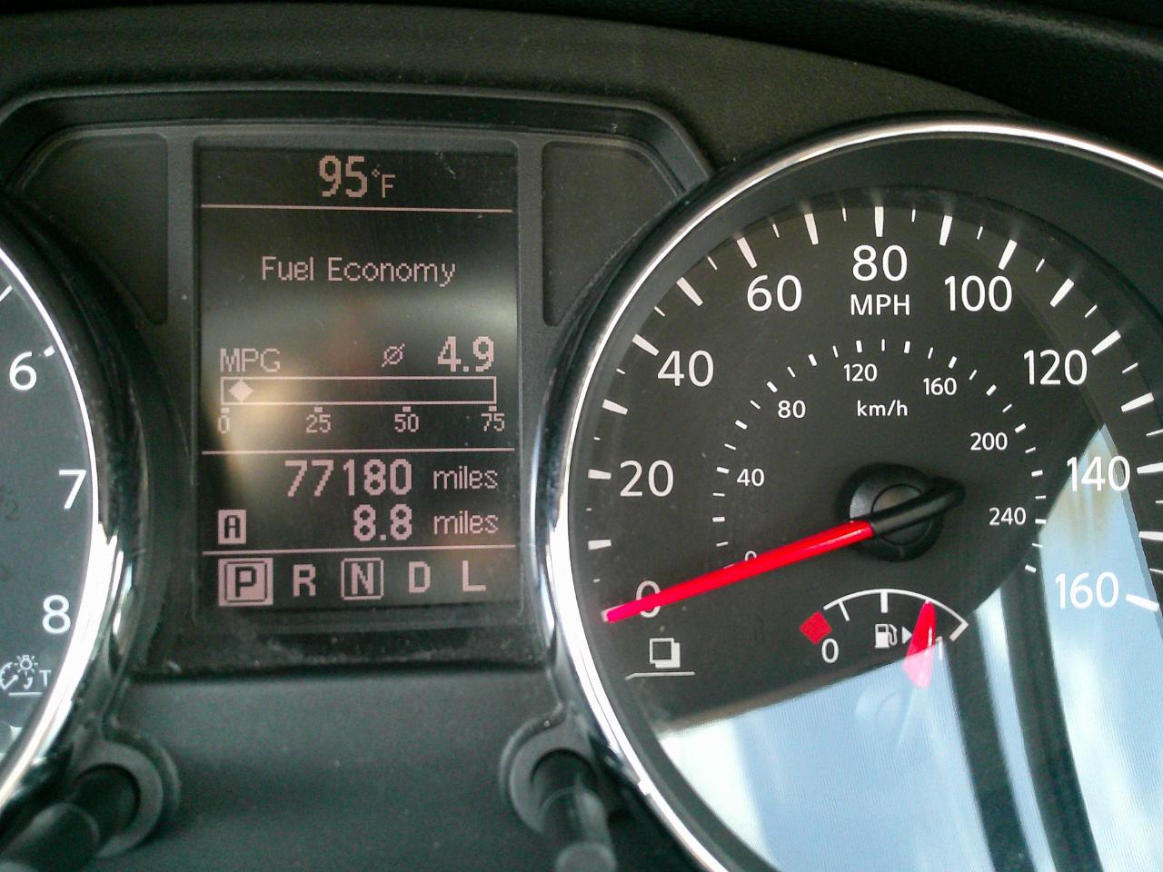 Nissan Rogue FWD 4dr SV 2012