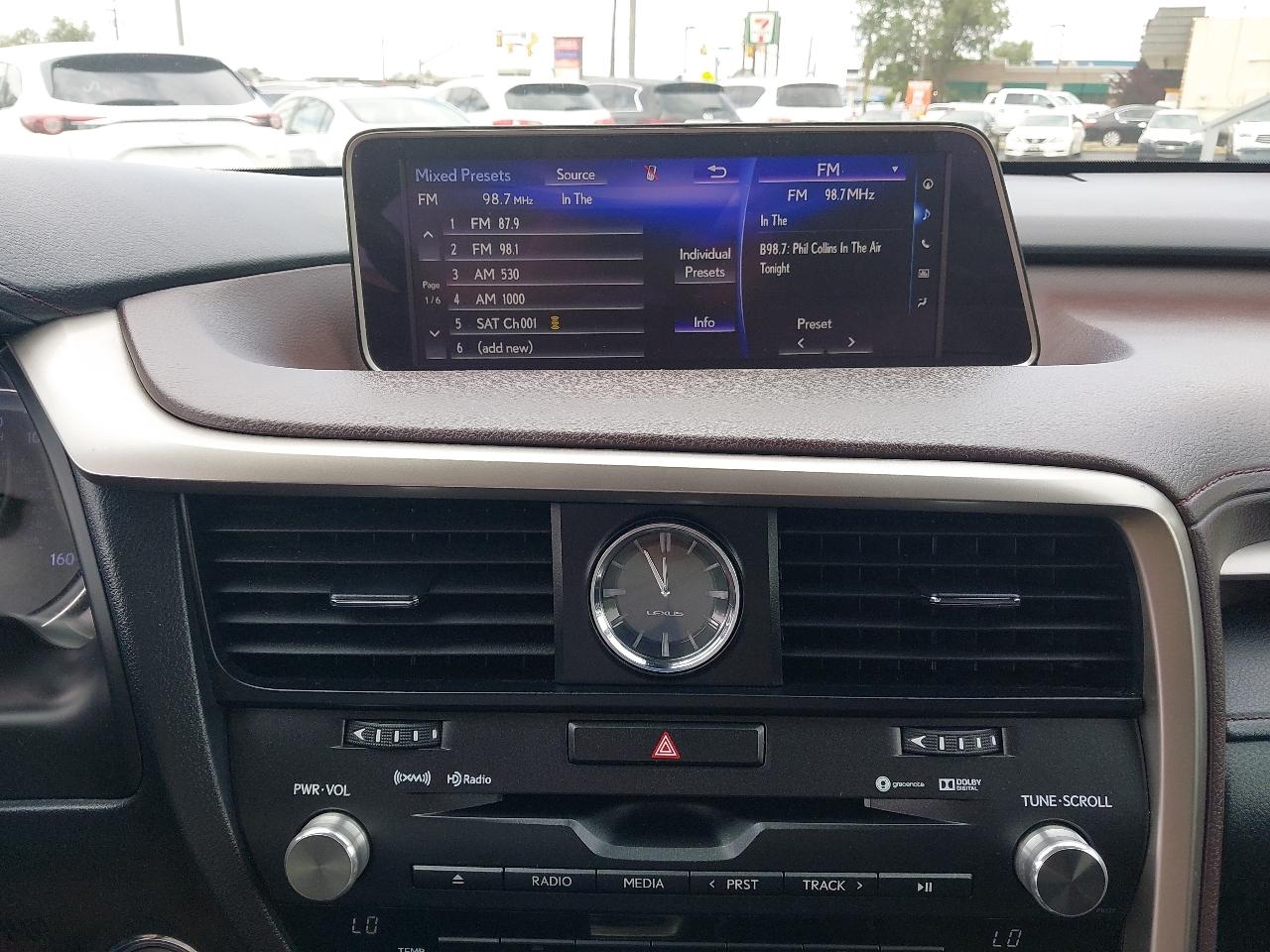 Lexus RX 350 AWD 4dr F Sport 2016