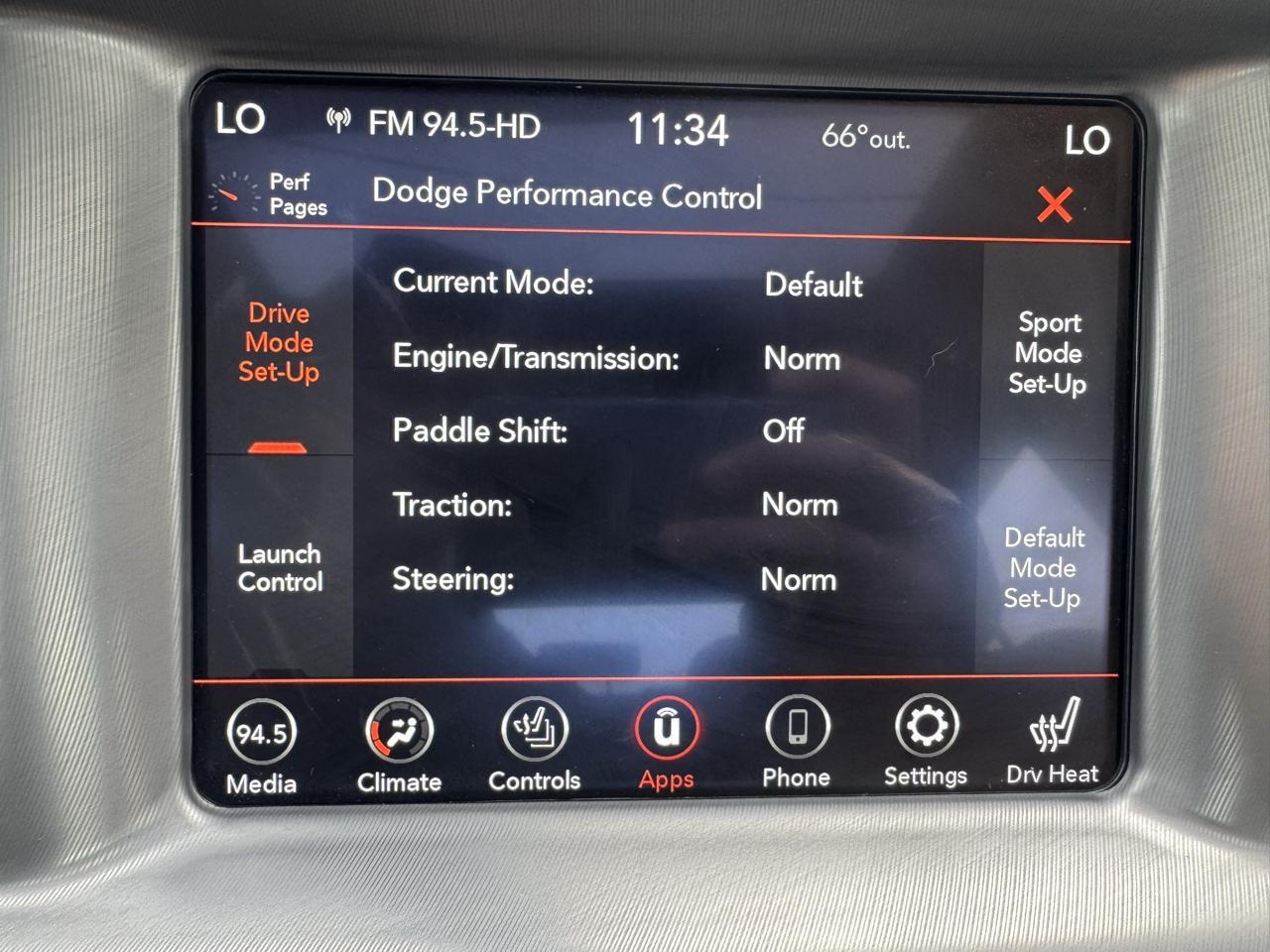 Dodge Charger GT AWD 2023