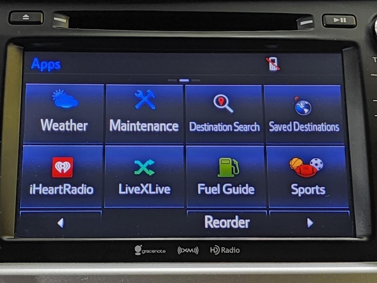 Toyota Highlander  2018