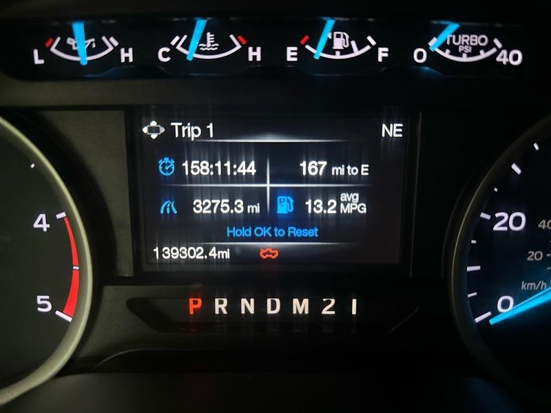 Ford F-250 SD XLT 2019