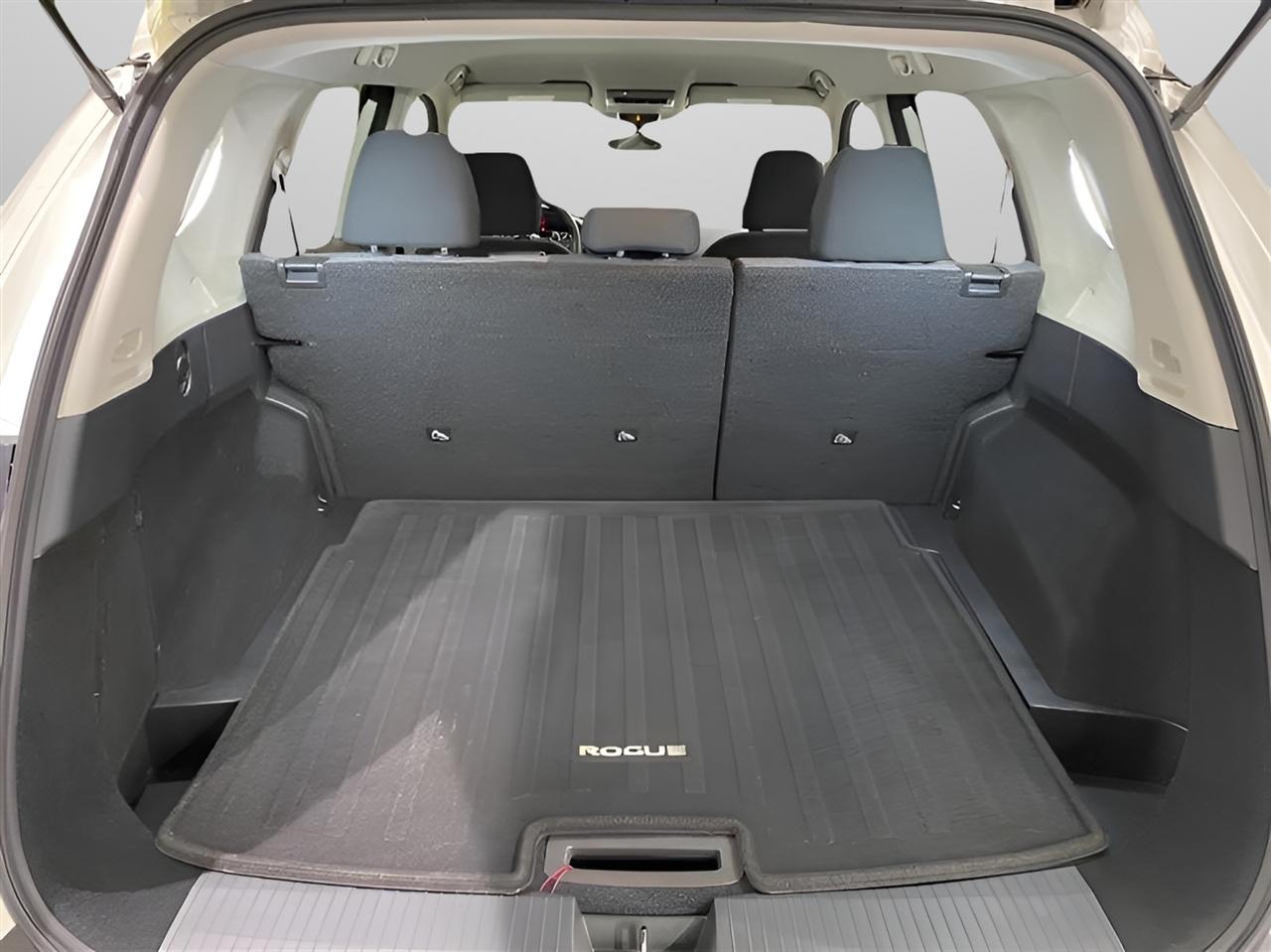 Nissan Rogue SV 2021