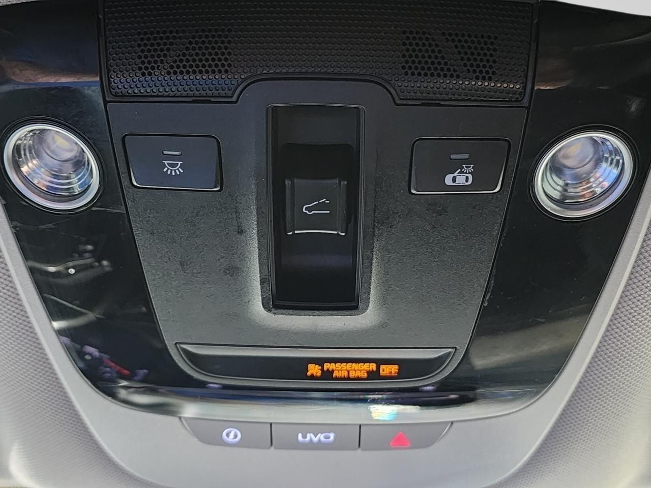 Kia Sorento  2021