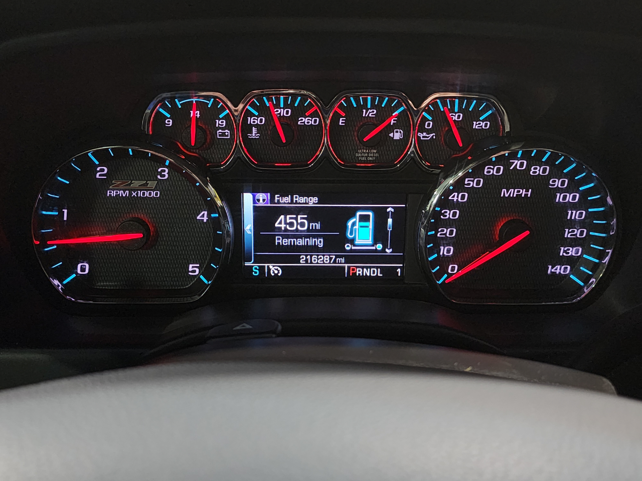 Chevrolet Silverado 2500HD  2018