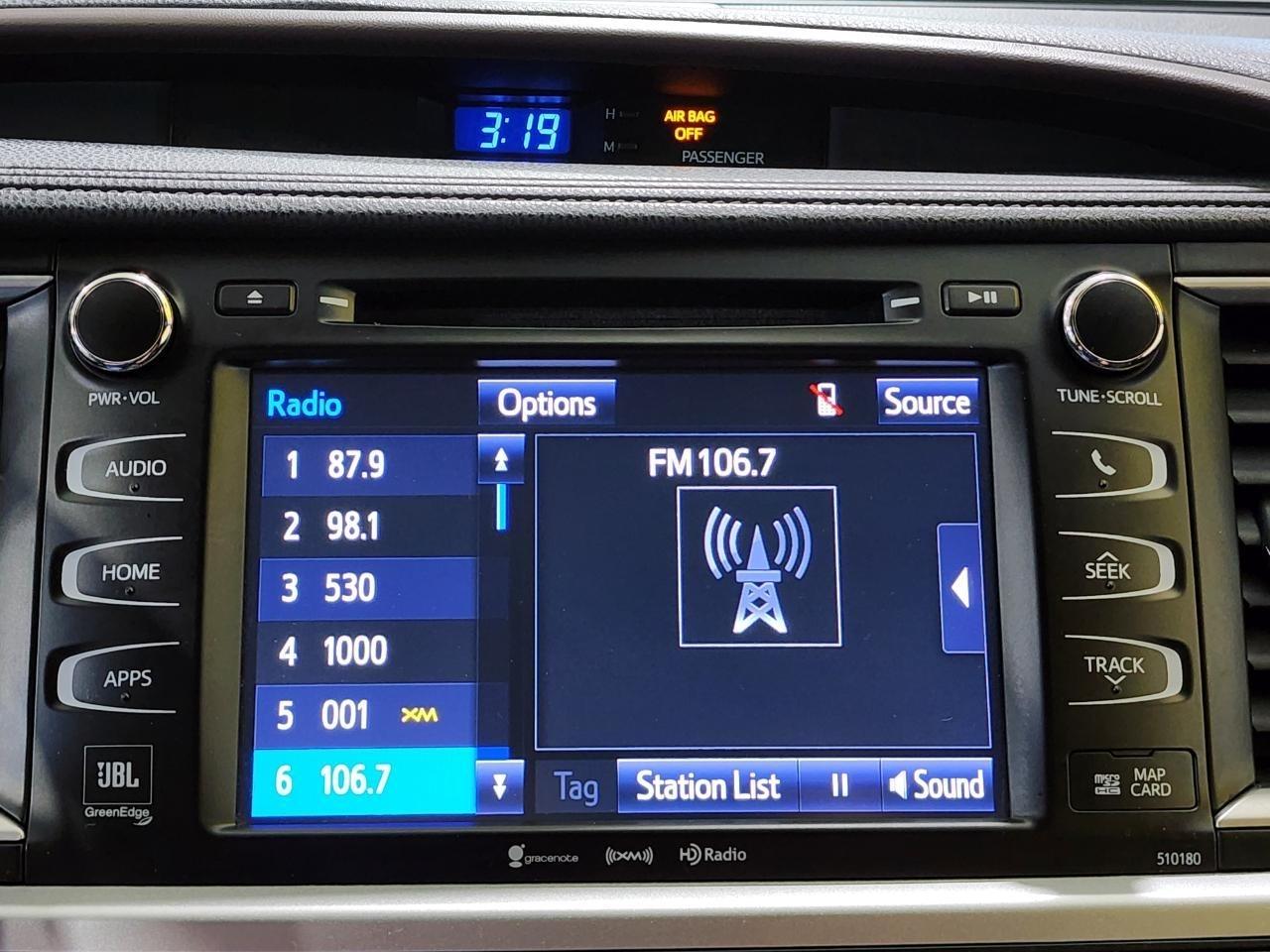 Toyota Highlander  2018