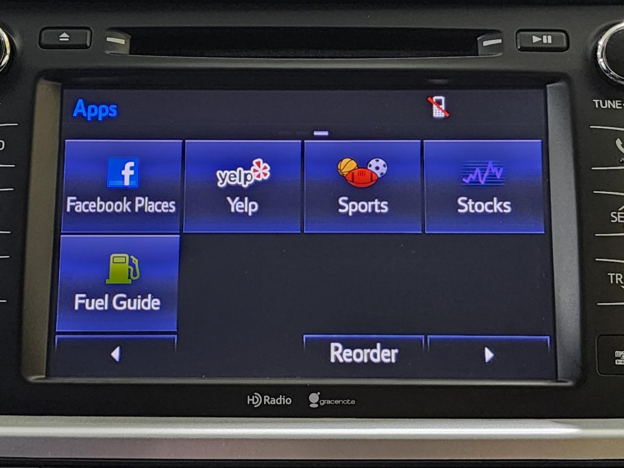 Toyota Highlander  2015