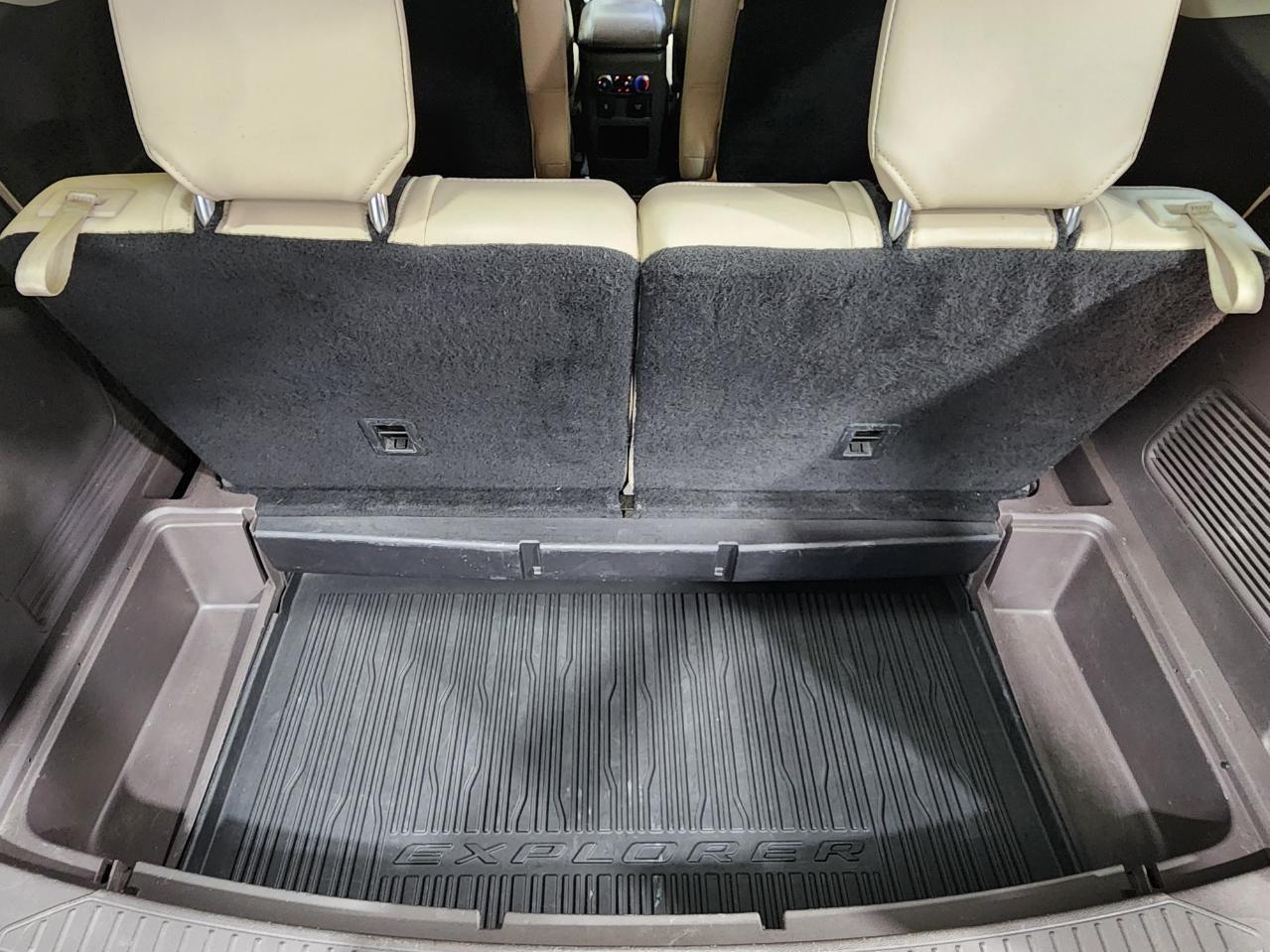 Ford Explorer  2020