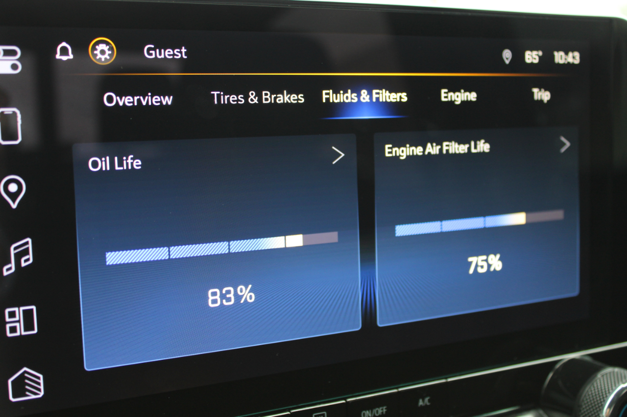 Chevrolet Colorado  2024