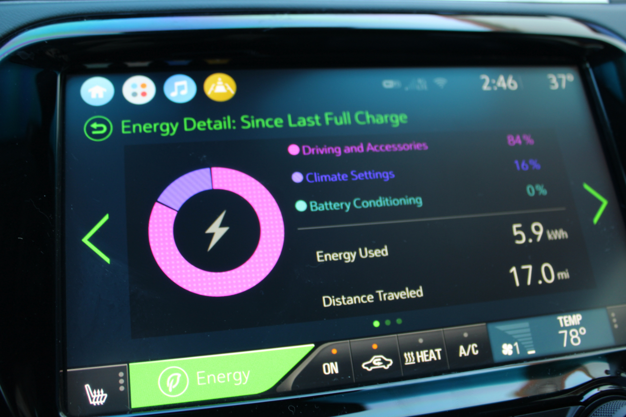 Chevrolet Bolt EV Premier 2020