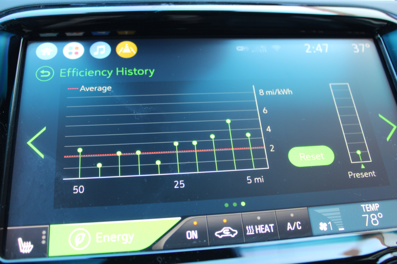 Chevrolet Bolt EV Premier 2020