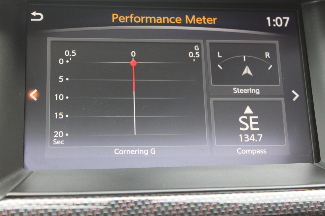 Nissan Pathfinder SL 4WD 2020