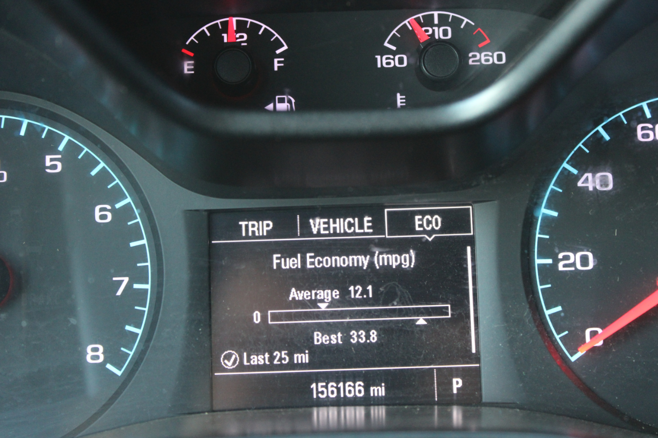 Chevrolet Colorado  2019