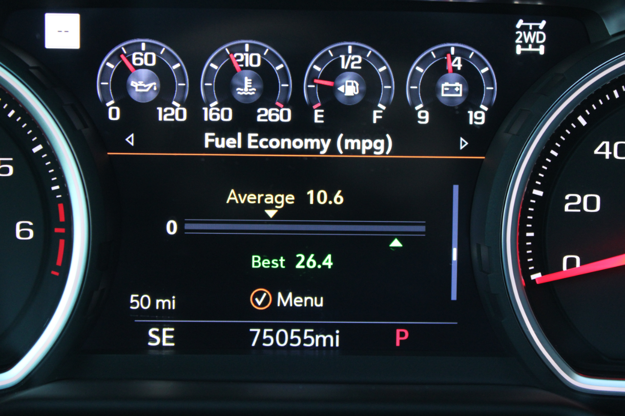 Chevrolet Tahoe  2021