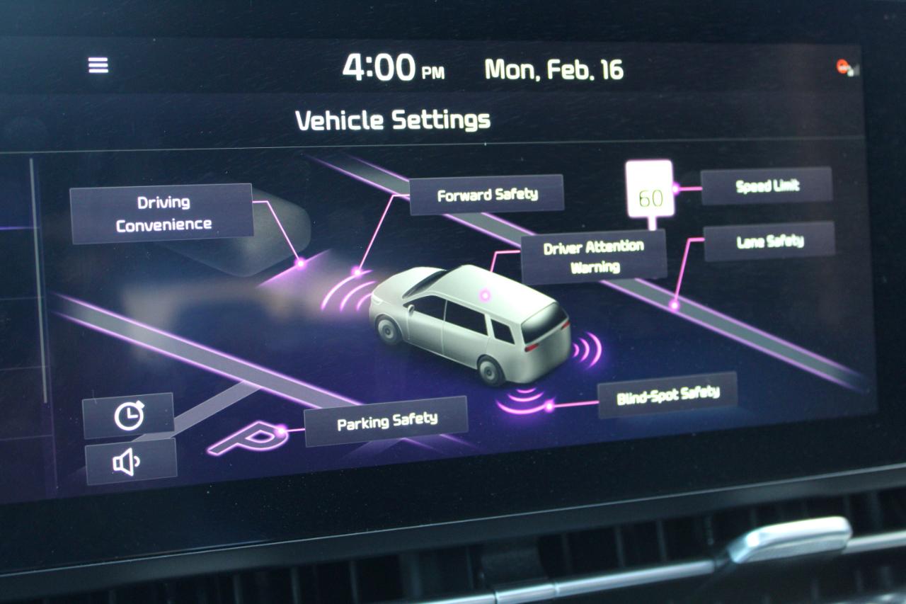 Kia Carnival SX Prestige 2024