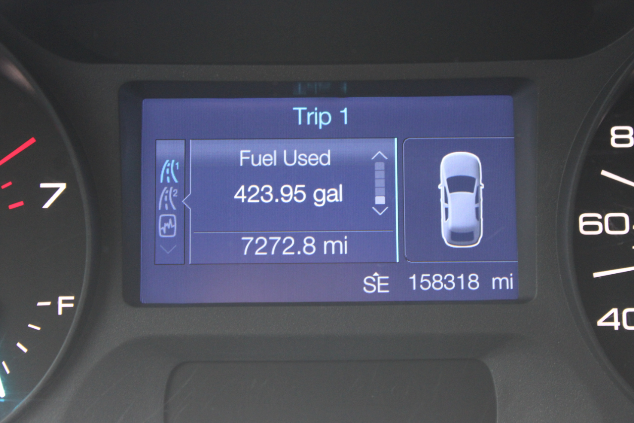 Ford Edge SEL AWD 2014