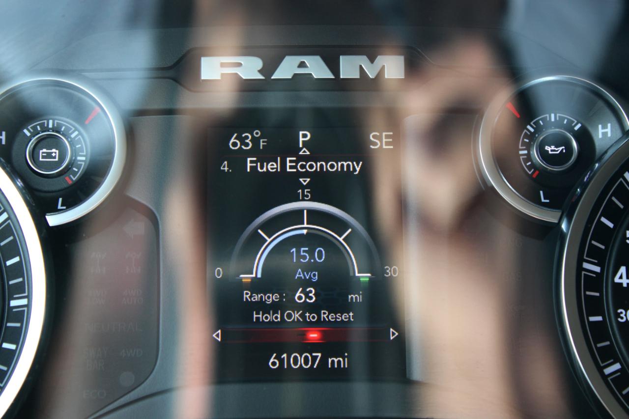 RAM 1500 Tradesman 2021