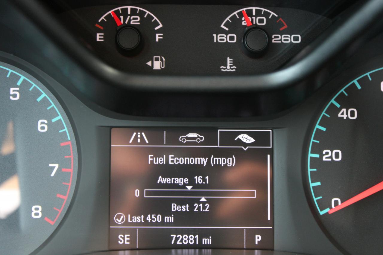GMC Canyon  2021