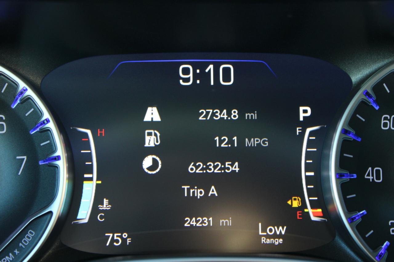 Chrysler Pacifica Limited AWD 2023