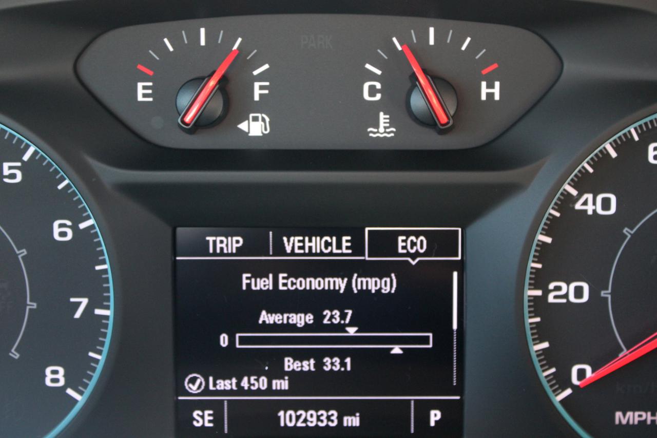 Chevrolet Equinox  2022