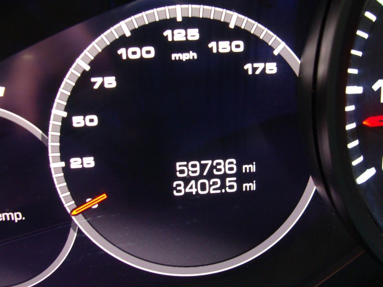Porsche Cayenne AWD 2021
