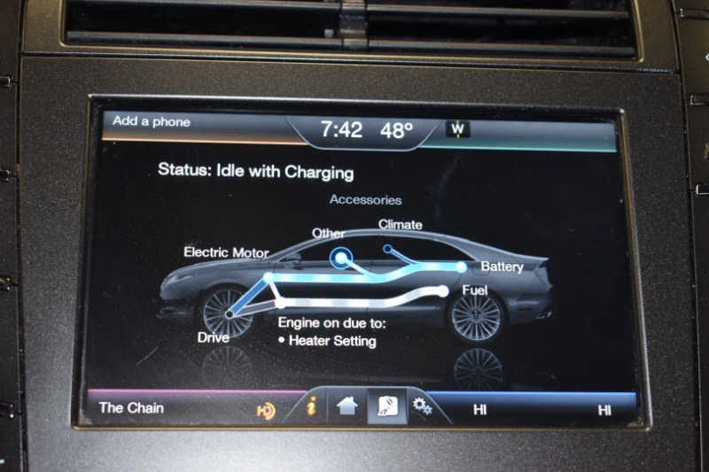 Lincoln MKZ Hybrid Sedan 2014