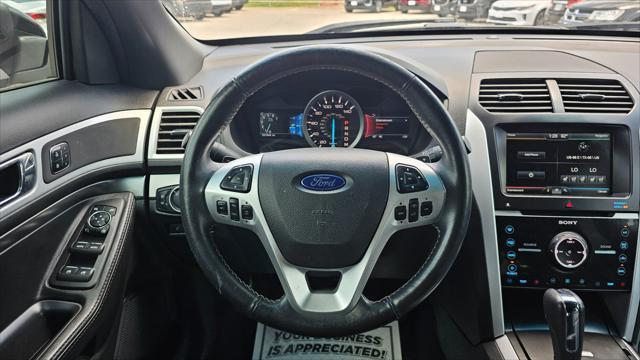 Ford Explorer  2015