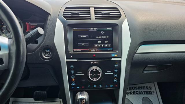 Ford Explorer  2015