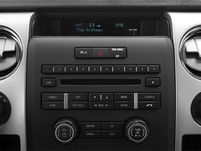 Ford F-150  2014
