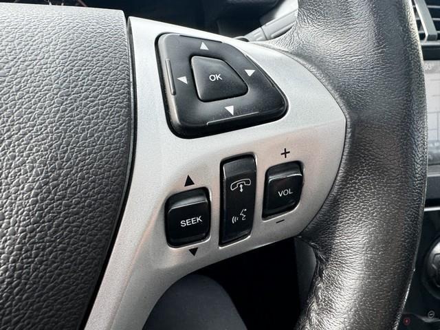 Ford Edge Sport AWD 2014