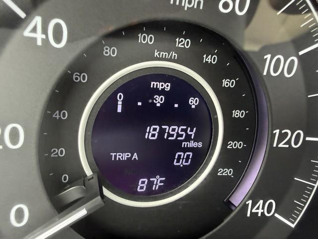 Honda CR-V EX-L 4WD 2015