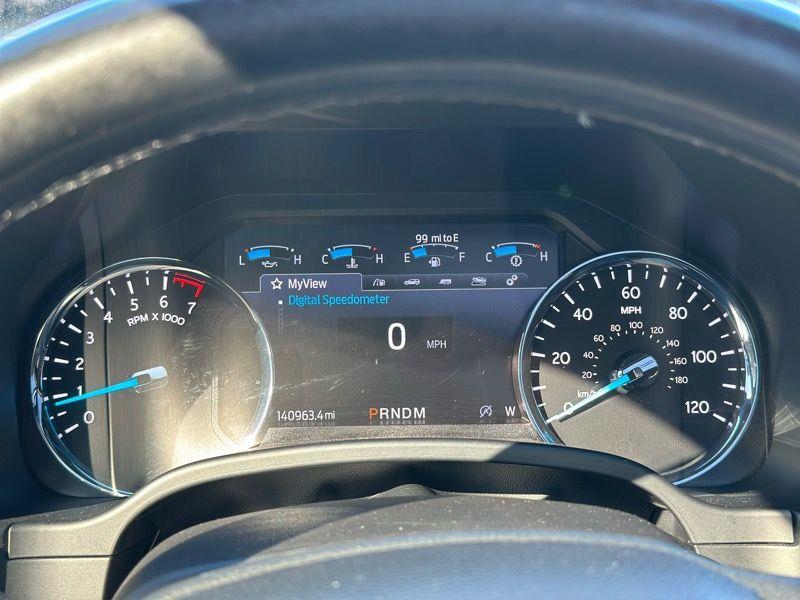 Ford Expedition Limited 4x4 2021