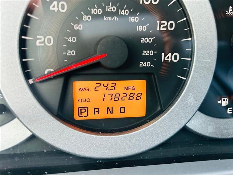 Toyota RAV4 4WD 4dr V6 Limited (Natl) 2012