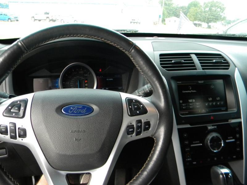 Ford Explorer Sport 4WD 2015