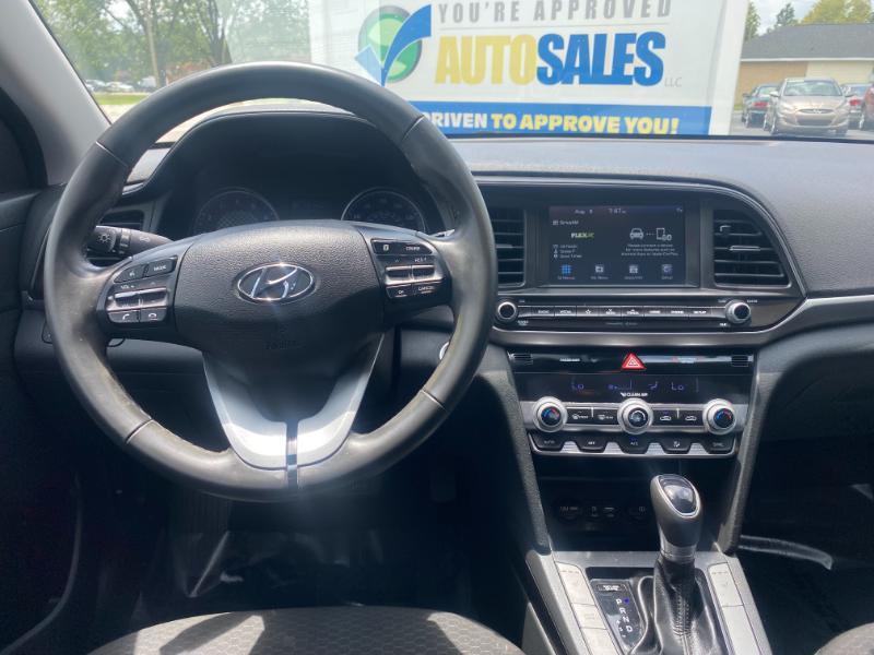 Hyundai Elantra Limited 2020