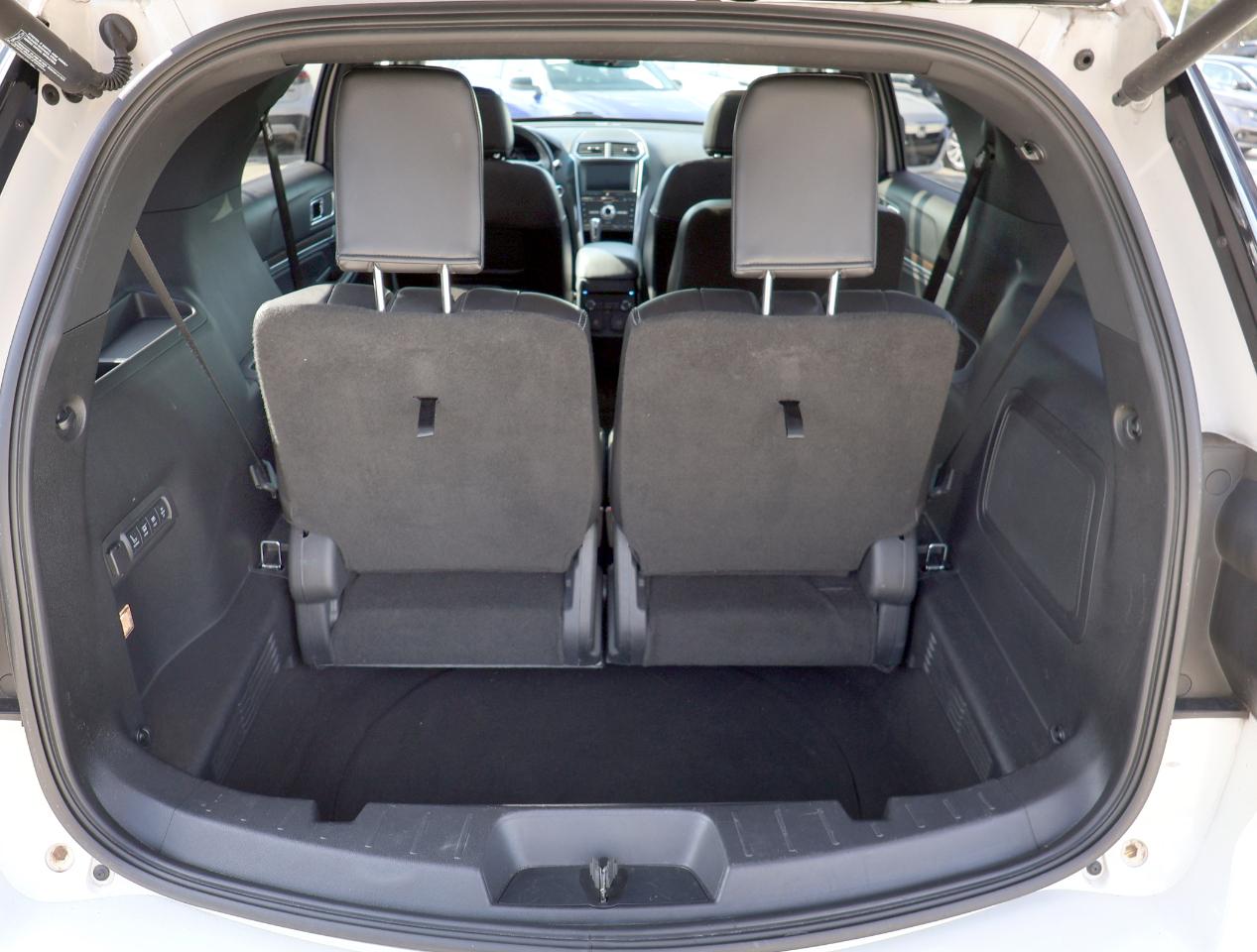 Ford Explorer Limited FWD 2017