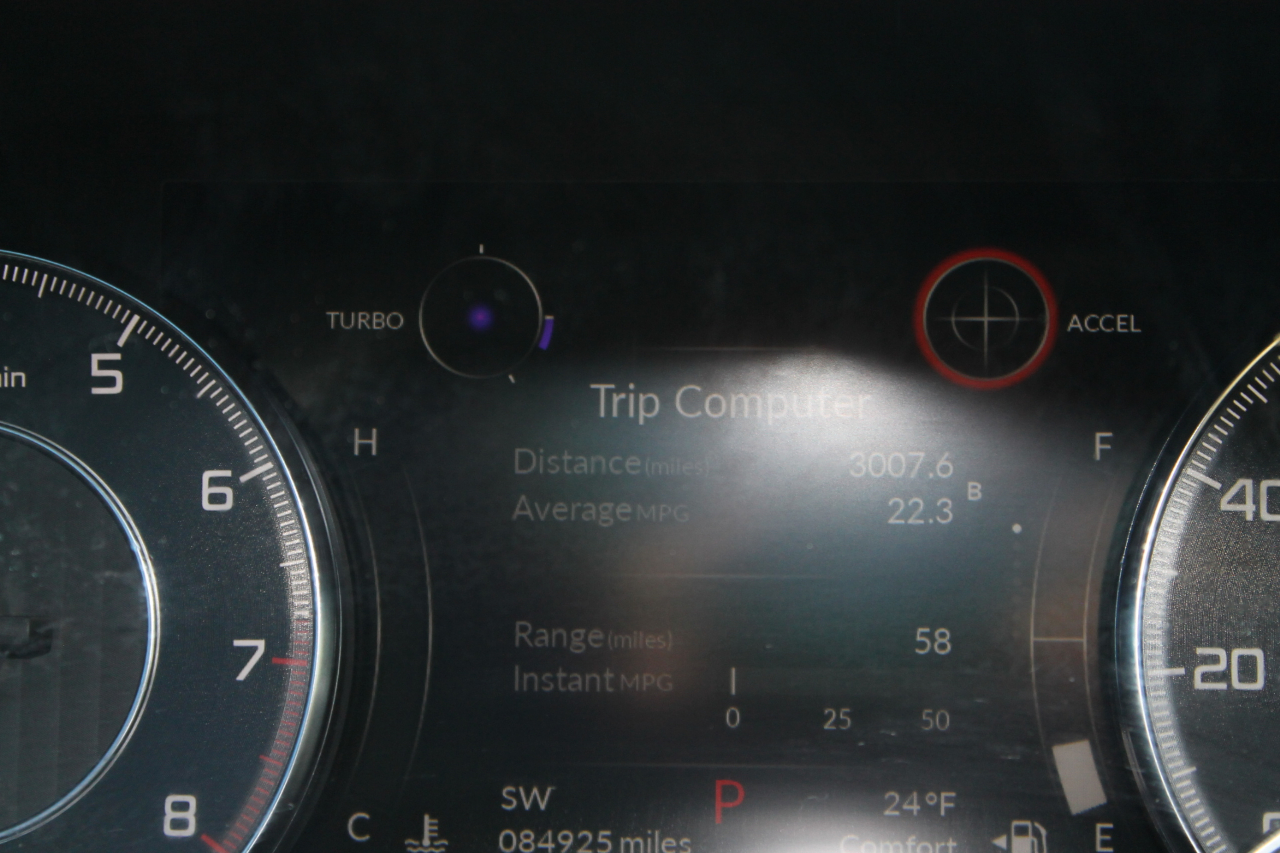 Acura RDX SH-AWD 2019