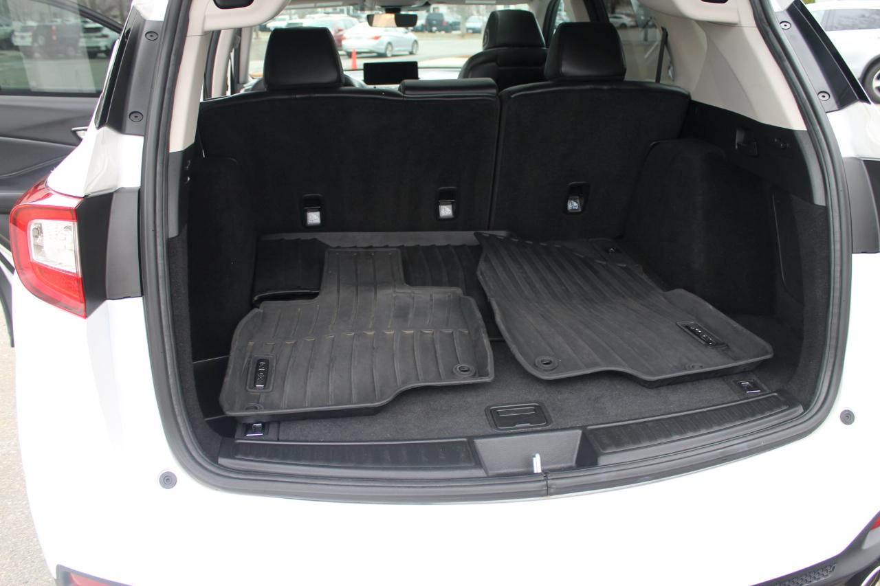 Acura RDX SH-AWD 2021