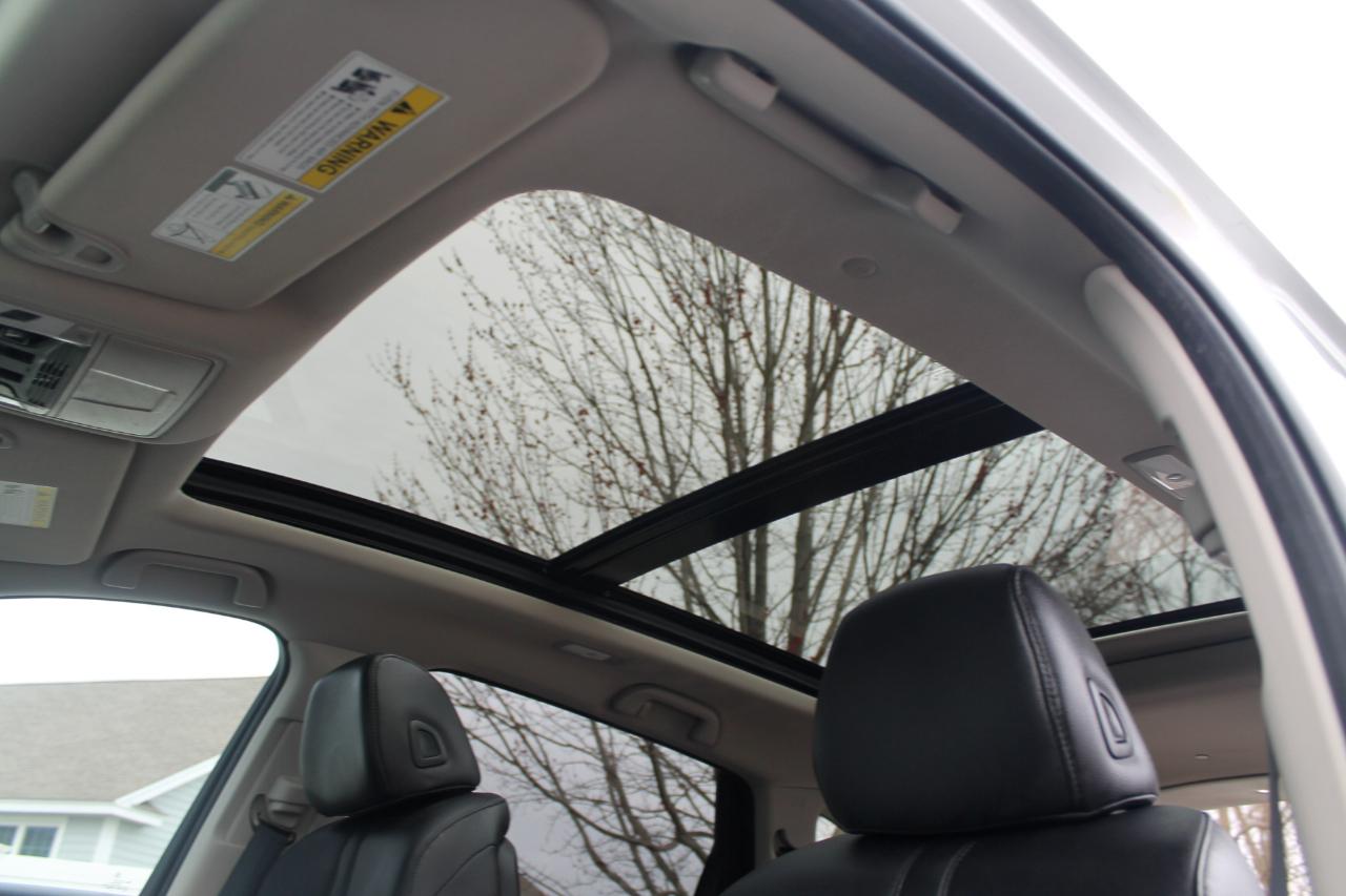 Acura RDX SH-AWD 2021