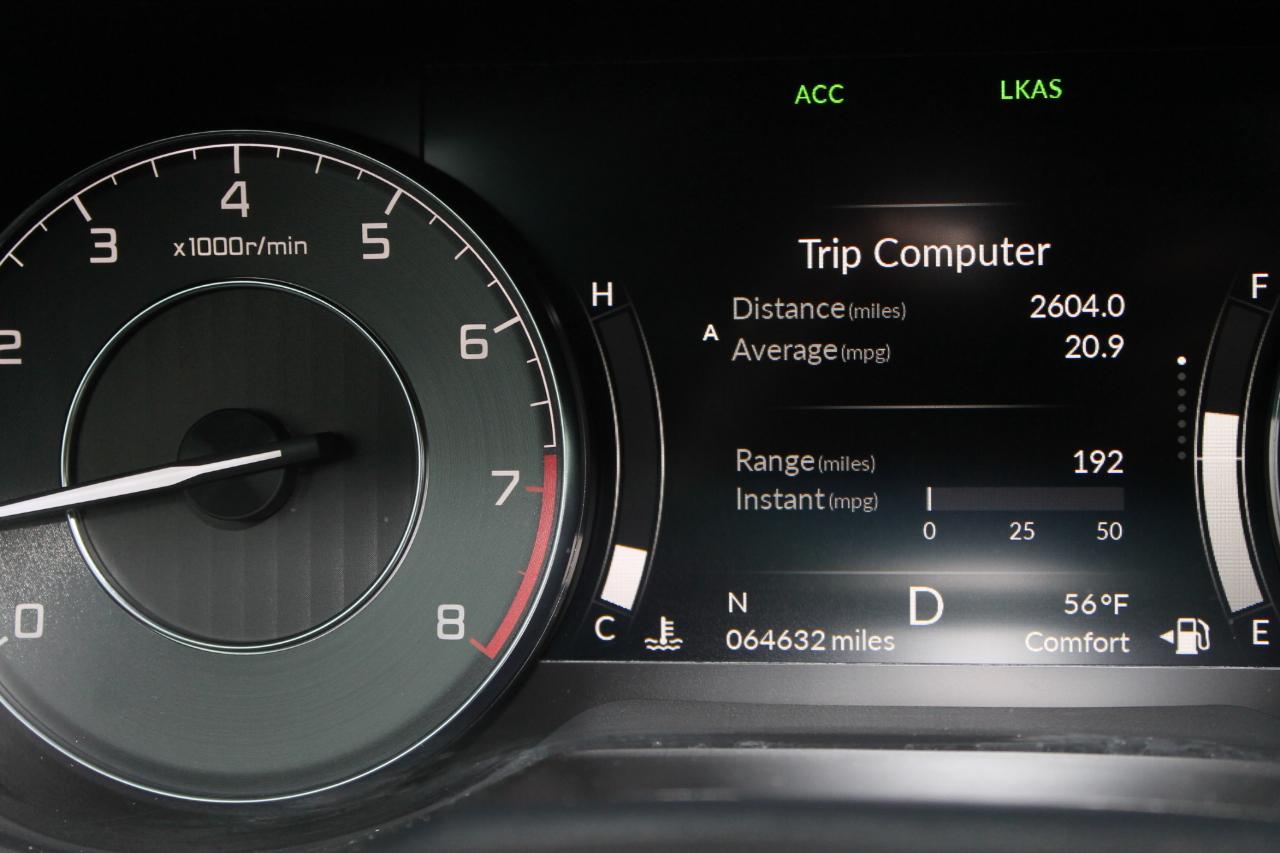 Acura RDX SH-AWD 2021