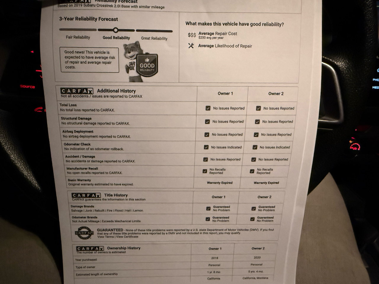 Subaru Crosstrek 2.0i CVT 2019