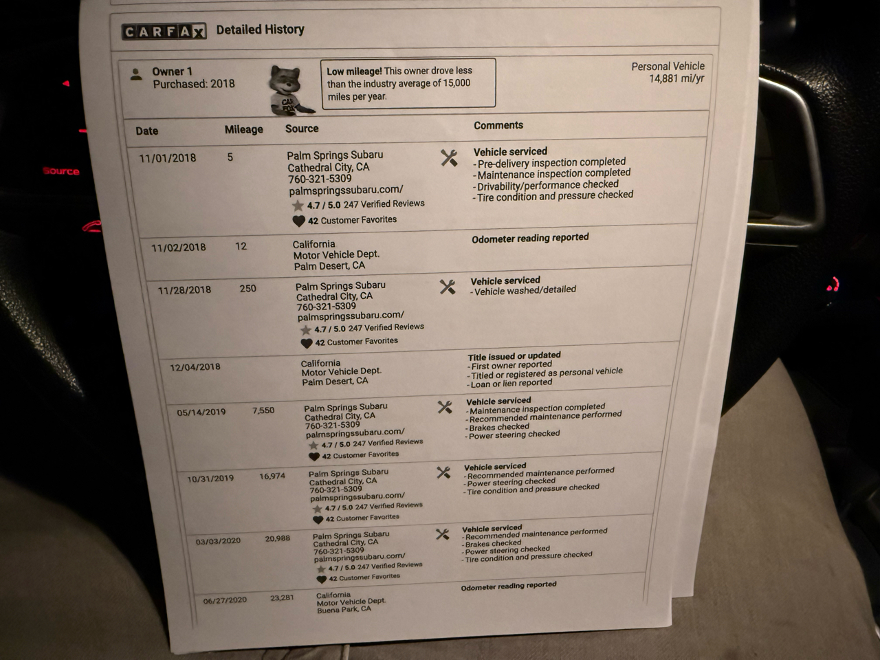 Subaru Crosstrek 2.0i CVT 2019